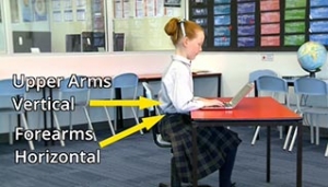 Recommended-arm-position-sm